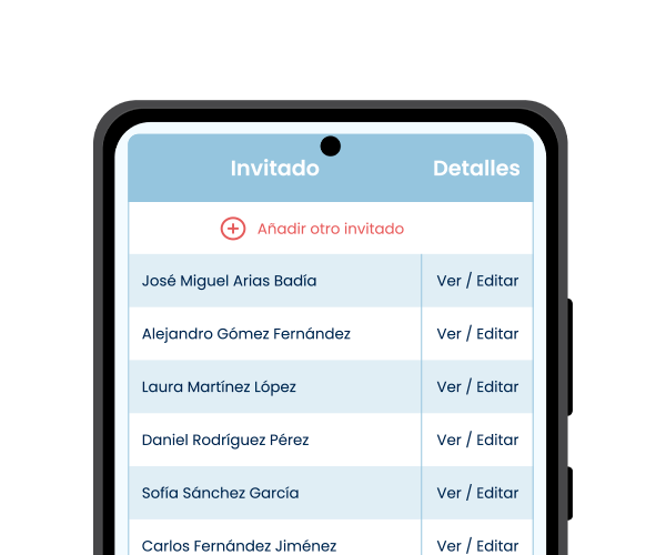 vista del la lista de invitados en el planificador de bodas online de bodaria cloud. Versión de escritorio